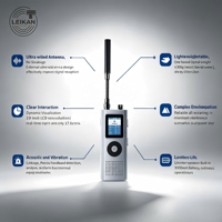 Détecteur RF passif bande 600 MHz~6 GHz, Plug-and-Play, écran LCD 2 pouces, vidéo numérique et analogique double, portée 1-1,5 km, protection terminal de sécurité