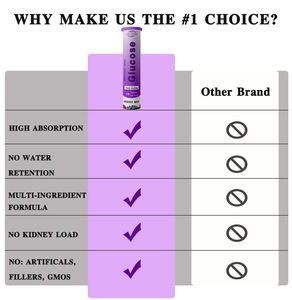 Oem חם מכירה-להתאמה אישית-טבליות גלוקוז-effervesent-לחות משחק מהיר עבור ספורט, נסיעות, & יותר - Product Image 4