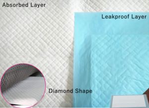 Fabrika toptan tek kullanımlık ilk yardım pedi s su geçirmez tek kullanımlık hastane ve ev bakımı için ilk yardım pedi tıbbi Underpads - Product Image 4