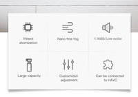 Diffuseur d'arômes industriel sans eau électrique intelligent à commande par application sans fil pour les grands espaces, 1000 ml, usage commercial HVAC