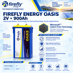 Descubra la batería de ciclo profundo de plomo-ácido de 2V y 900Ah, 1 unidad, para sistemas de almacenamiento de energía solar, con máxima potencia y durabilidad. - Product Image 1