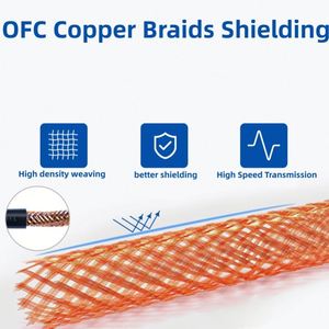 Fil RVVP 0.75mm cuivre OFC blindé <span class=keywords><strong>carré</strong></span> 0.75 câble à 3 noyaux 28 Awg <span class=keywords><strong>prix</strong></span> du fil électrique 300 300v RVVP câble à 3 conducteurs 0.75mm2 - Product Image 6