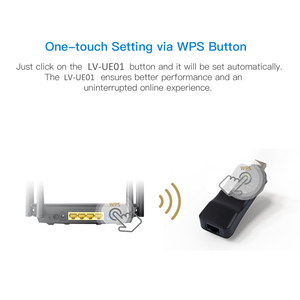 Pix-liên kết USB <span class=keywords><strong>Wifi</strong></span> <span class=keywords><strong>Repeater</strong></span> xách tay USB 2.0 <span class=keywords><strong>Wifi</strong></span> <span class=keywords><strong>Repeater</strong></span> 2.4G 300Mbps phạm vi bảo hiểm rộng cắm và chơi cho nhà du lịch - Product Image 5