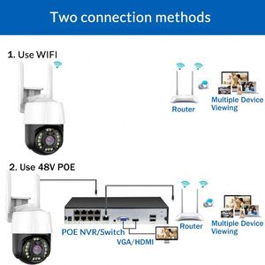 ระบบกล้องวงจรปิด Sp8040 Sunell Teandy <span class=keywords><strong>Tv</strong></span> สำหรับ Vincam Wall 2 Window Xiamoi Xmarto Zone 0 ฮาร์ดดิสก์ 1TB 2TB 3TB ชุด 4Ch 4G Mini เสา 5 เมตร 8Ch - Product Image 2