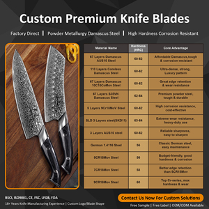 Juego <span class=keywords><strong>de</strong></span> <span class=keywords><strong>Cuchillos</strong></span> <span class=keywords><strong>de</strong></span> Cocina HOMEFUL <span class=keywords><strong>de</strong></span> 5 Piezas, Estilo Japonés, Hojas <span class=keywords><strong>de</strong></span> Acero Damasco <span class=keywords><strong>de</strong></span> 67 Capas, Mangos <span class=keywords><strong>de</strong></span> Madera Pakka - Product Image 4
