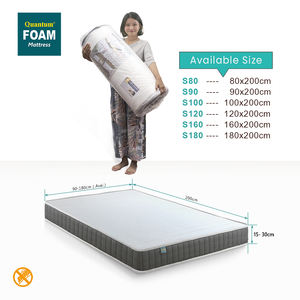 Matelas à ressorts ensachés Cozy Nest avec entretien facile et boîte légère - Product Image 2