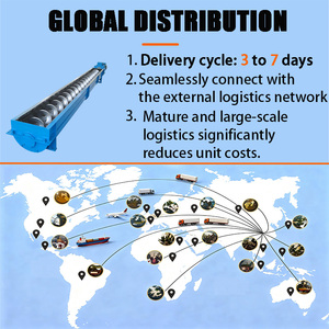 Sterk anti-wikkel ontwerp, hete verkoop, rechtstreeks van de fabriek, schachtloze schroefconveyor voor afvalwater slib Penghantar Heliks - Product Image 6
