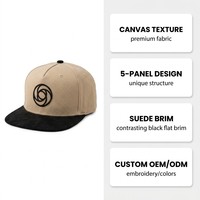 Gorra Snapback de Algodón Twill Premium con Logotipo Personalizado OEM ODM, Bordado 3D, MOQ Bajo, Pedidos Flexibles, Marca Personalizada