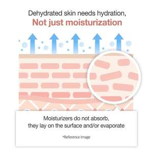 Crema al Triplo Collagene Personalizzata all'Ingrosso con Acido Ialuronico ed Elastina, Cura della Pelle Coreana Rassodante e Idratante per il Viso - Product Image 5