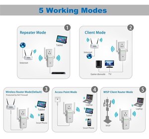 Dài Phạm Vi 300M <span class=keywords><strong>Wifi</strong></span> Extender <span class=keywords><strong>Wifi</strong></span> Tăng Cường Tuyến Đường 2.4Ghz 300Mbps <span class=keywords><strong>Wifi</strong></span> <span class=keywords><strong>Repeater</strong></span> Tín Hiệu Khuếch Đại - Product Image 4