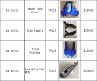 Accessoires de Carénage Moto Yamaha R1 en Fibre de Carbone de Haute Qualité