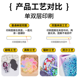 Mingjian Acrylic Photo Stick Sunflower Design With Cartoon Characters Keychain <b>Gift</b> <b>For</b> <b>Birthday</b> Graduation Party - Product Image 4
