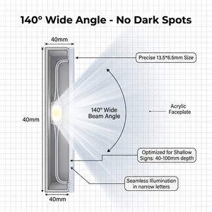 Super Bright 170Lm/W <b>LED</b> Module 12V SMD 2835 Waterproof IP67 <b>Mini</b> <b>LED</b> Modules with Lens for 3cm Depth Channel Letters - Product Image 2