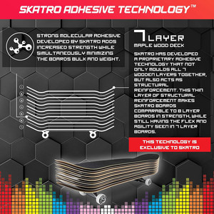 SKATRO Skateboard Professionale 31" Completo - Ruote in PU ad Alta Velocità, Tavola in Alluminio, Grip Tape per Adulti - Product Image 2