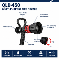 Lance d'incendie polyvalente QLD-450 1,5-2,5 pouces 0-360 LPM Max 450 LPM 100 PSI avec poignée pistolet et rotation continue – Vente en gros