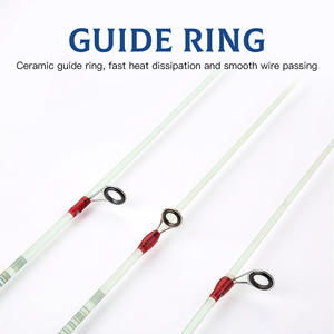 便携式冰钓鱼竿超短玻璃迷你海竿，用于鲶鱼鲈鱼和鲈鱼，带EVA手柄，韧性强 - Product Image 5