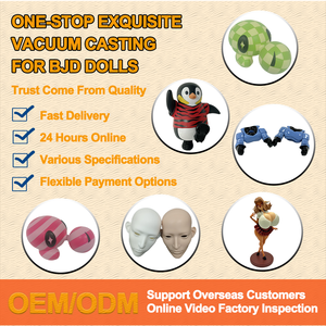 Servicio de Prototipado Rápido de Fundición al Vacío Personalizada para Producción de Bajo Volumen, Resina ABS, PC, Silicona, Muñecas - Product Image 1