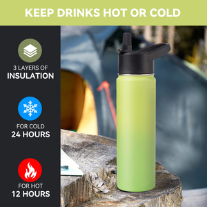 24oz Portable Insulated Water <b>Bottle</b> BPA Free Carry Handle Sweat Free Coating Outdoor Camping Hiking Stainless Steel <b>Thermos</b> - Product Image 4