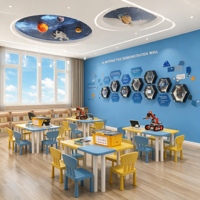 Solusi Peralatan Edukasi Makerspace Sekolah STEM Pembelajaran AI Modular Khusus untuk Inovasi Kelas Sekolah