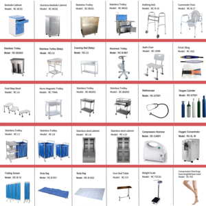 Chariot médical d'urgence SINOME <span class=keywords><strong>ET750</strong></span> moderne en ABS, chariot de soins OEM avec 5 tiroirs, mobilier hospitalier de haute qualité – Offre Spéciale - Product Image 5