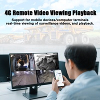 Enregistreur vidéo mobile 4CH 1080P AI 4G GPS MDVR avec ADAS DMS pour système de surveillance à distance des flottes de bus et de camions
