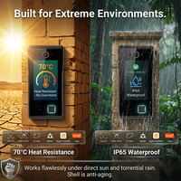 Interphone intelligent Wi-Fi Hiwink Matter, IP65, reconnaissance faciale, visiophone, compatible Apple HomeKit, Alexa, Google, écran tactile IPS