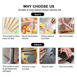 Kaimi Hotsale 19-Piece Kitchen Gadget <b>Tool</b> Silicone Kitchen Utensil Set with Kitchen Knives Cuttings Board Storage Bucket - Product Image 5