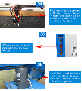 Tubo láser de vidrio co2, 80w, 100w, 130w, 150w, <span class=keywords><strong>precio</strong></span> - Product Image 4