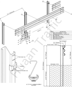 राजमार्ग ग्रामीण सड़क यातायात बाधाओं ने दो लहर के आकार की गारंटर डबल फांसी वाली स्टील क्रैश बैरियर इवेंट - Product Image 2