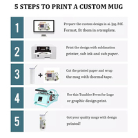 Vente en gros de 20oz 30oz de presse à chaud de sublimation pour gobelet Machine d'impression par sublimation de transfert pour gobelet