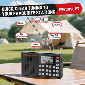 <span class=keywords><strong>Radio</strong></span> AM FM con Altavoz, Reproducción desde Tarjeta TF, Temporizador de Apagado, Conector para Auriculares, Antena Larga, <span class=keywords><strong>Radio</strong></span> Digital AM FM - Product Image 2