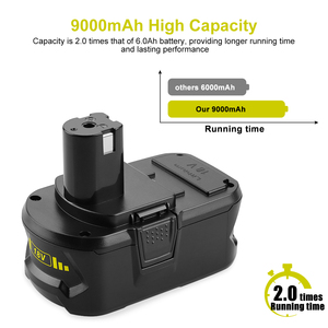 Thay thế 18V 3.0Ah 4.0Ah 5.0ah 6.0ah Pin <span class=keywords><strong>Lithium</strong></span> <span class=keywords><strong>ion</strong></span> cho ryobis không dây khoan p108 có thể sạc lại công cụ điện pin - Product Image 3