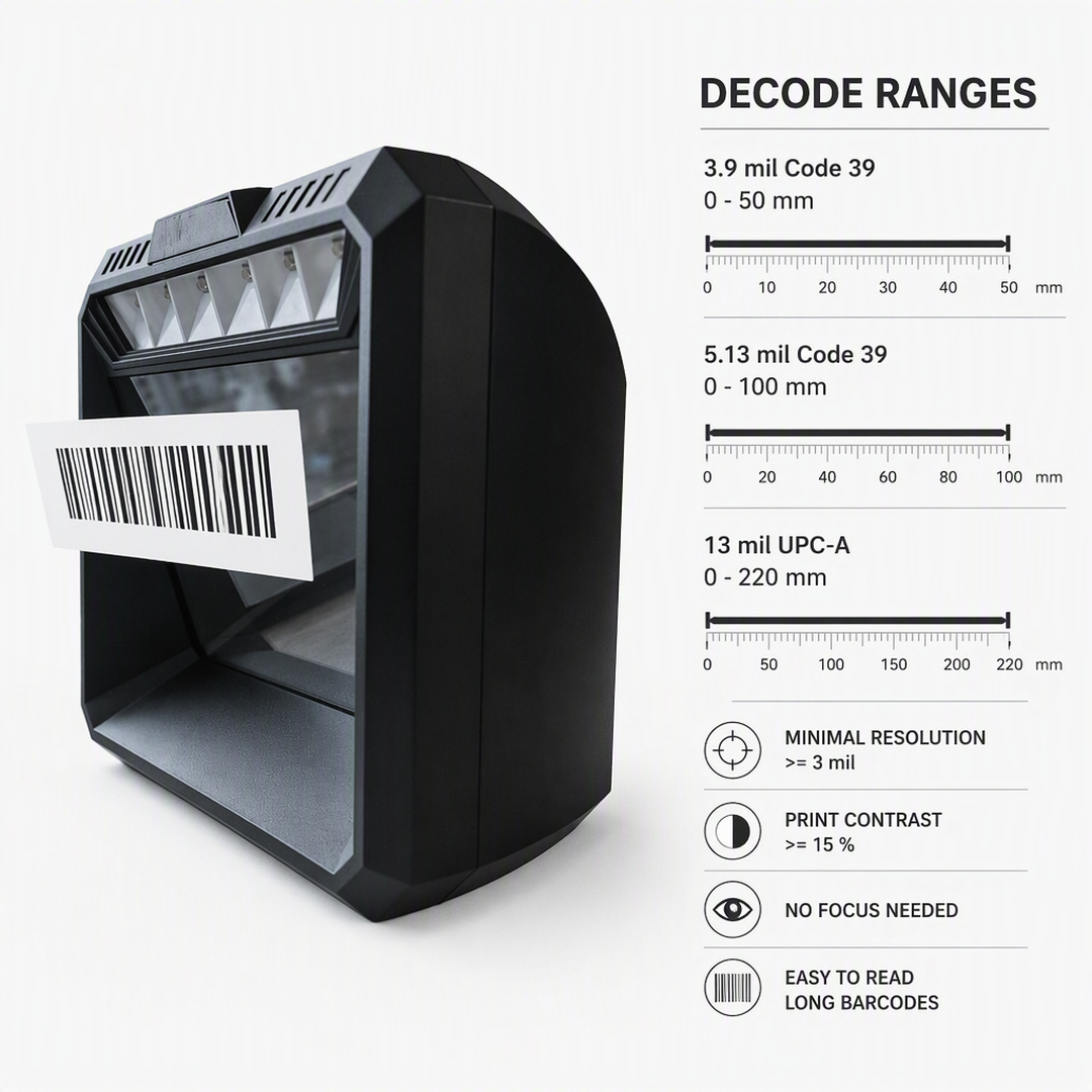 Wholesale Superlead Barcode Scanner Plug-and-Play & Screen Reading ...