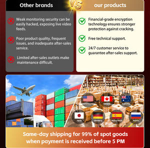 Enregistreur vidéo réseau (NVR) HIK <span class=keywords><strong>DS</strong></span>-<span class=keywords><strong>9664NI</strong></span>-M16 64 canaux, 16 disques durs, capacité 16 To, 2 interfaces HDMI et 2 VGA, H.265, 3U, 4K - Product Image 5