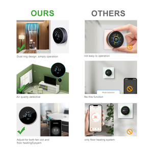 Comfurter 24v Hvac Modbus Fan Coil Electric Home Room Digital Touch Screen Smart Heating WIFI Thermostat - Product Image 4
