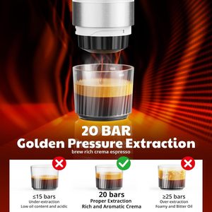เครื่องชงกาแฟเอสเพรสโซแบบพกพา 3 in 1 พร้อมแบตเตอรี่ถอดได้ หน้าจอ LED ให้ความร้อนเร็ว เครื่องชงกาแฟขนาดเล็กสำหรับเดินทางและตั้งแคมป์ พร้อมโลโก้สั่งทำ - Product Image 4