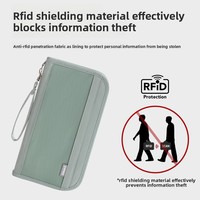 Porte-passeport portable tendance grande capacité, portefeuille de voyage antivol, porte-cartes – Vente en gros