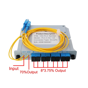 FTTH sợi quang thiết bị đầu cuối hộp 1x8 1x16 sợi quang PLC ABS mini hộp sợi quang Splitter PLC - Product Image 1