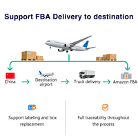 China nach Barcelona El Prat Flughafen Spanien Flughafen-zu-Flughafen CIF DDP Tür-zu-Tür Luftfracht-Spediteur 7x24 Logistik