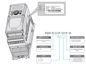 Bộ biến tần tần số chất lượng cao, hiệu suất năng lượng được nâng cao cho môi trường thương mại - Product Image 4
