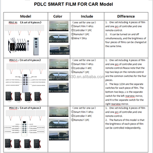Película Inteligente para Privacidad en Vidrios, Control Remoto PDLC para Autos, 12V, Ventanas Negras Removibles, Tinte Electrónico para Ventanas de Auto Conmutable - Product Image 3