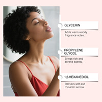 Parfums en gros OEM/ODM, Eau de Toilette, parfum de luxe 100 ml - Parfum au néflier élégant et naturellement frais