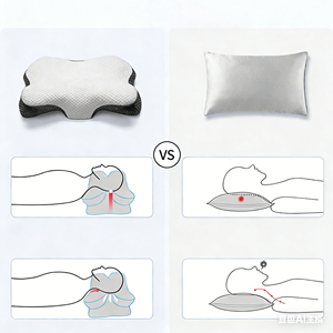 Oreiller cervical ergonomique réglable en mousse à mémoire de forme, soulagement des douleurs cervicales et housse respirante pour les dormeurs à domicile - Product Image 1