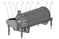 SKLG1200 Refroidisseur de granulés d'alimentation animale de type horizontal Refroidisseur de tambour Machine de refroidissement de granulés de bois avec système de réseau d'air