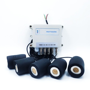 CE LORA LORAWAN GPRS 4G WIFI RAS485 Módulo de <span class=keywords><strong>detector</strong></span> de gás <span class=keywords><strong>NH3</strong></span> montado na parede de aço inoxidável - Product Image 6