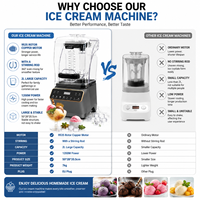 Hoge kwaliteit sapcentrifuge met keukenmachine-combo, snelheidsregeling, 8 vooraf ingestelde menu's voor smoothies, ijsknippen en puree.