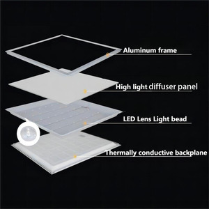 Pannello LED Sottile Retroilluminato Senza Sfarfallio Dimmerabile 60x60 62x62 30x120 CCT Selezionabile, Plafoniera Piatta da Incasso per Casa - Product Image 5