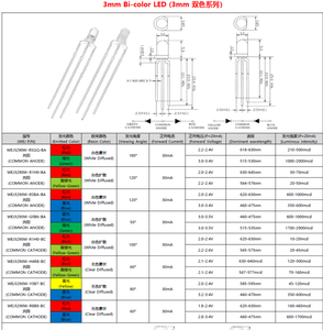 Nhà máy thông qua lỗ 3 mét Red Blue <span class=keywords><strong>LED</strong></span> chung <span class=keywords><strong>anode</strong></span>/cathode khuếch tán nước rõ ràng 3pins 3 mét bi-color <span class=keywords><strong>LED</strong></span> Diode - Product Image 3