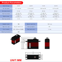 Servomoteur numérique sans noyau professionnel ZY-1508HV, couple de 15 kg, boîtier CNC, IP56, résistant aux éclaboussures, pour pièces de modèles RC haute performance