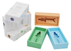 Hộp Mỹ Phẩm Logo Tùy Chỉnh Chai Nhỏ Giọt Thủy Tinh 30Ml Hộp Giấy Bao Bì Tinh Dầu - Product Image 4